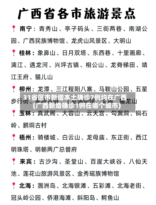 31省区市新增本土确诊7例均在广西(广西新增确诊1例在哪个城市)