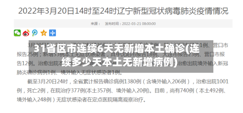 31省区市连续6天无新增本土确诊(连续多少天本土无新增病例)