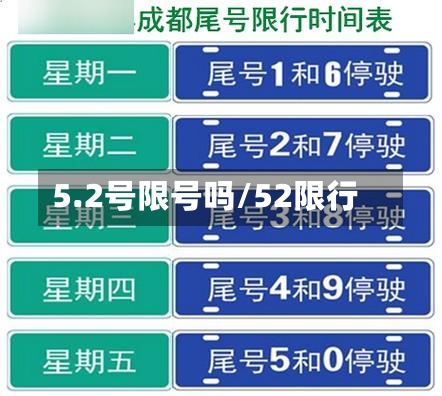 5.2号限号吗/52限行-第2张图片