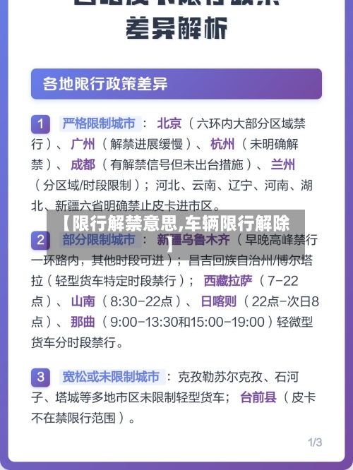 【限行解禁意思,车辆限行解除】
