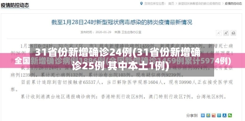31省份新增确诊24例(31省份新增确诊25例 其中本土1例)-第2张图片