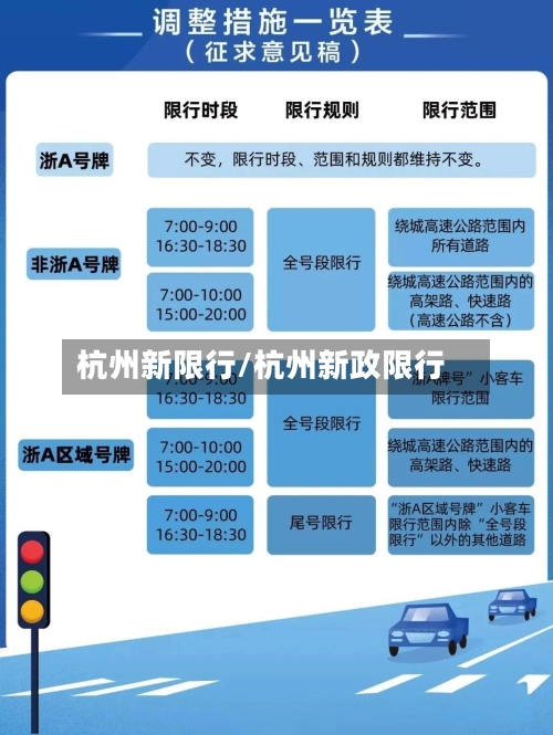 杭州新限行/杭州新政限行