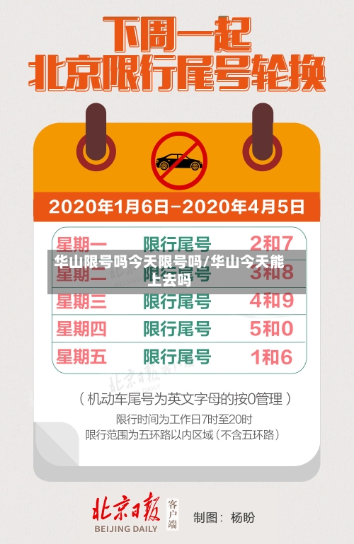 华山限号吗今天限号吗/华山今天能上去吗