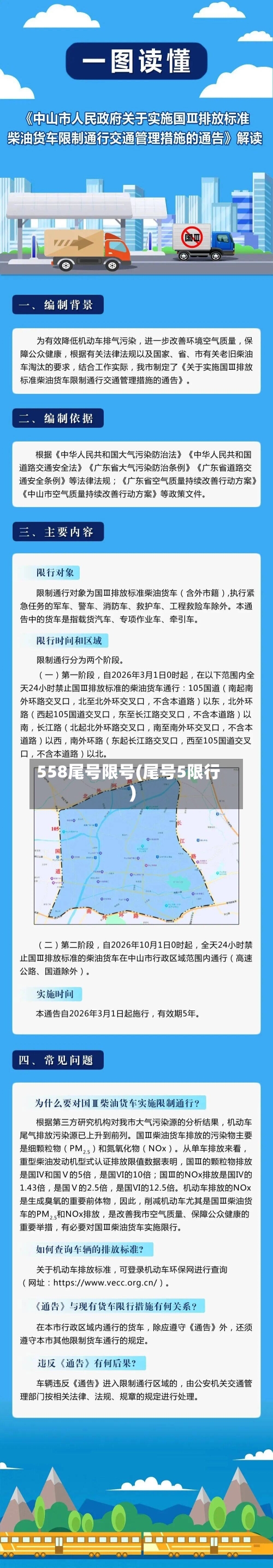 558尾号限号(尾号5限行)