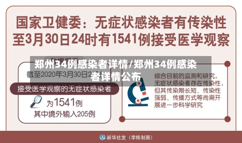 郑州34例感染者详情/郑州34例感染者详情公布-第3张图片
