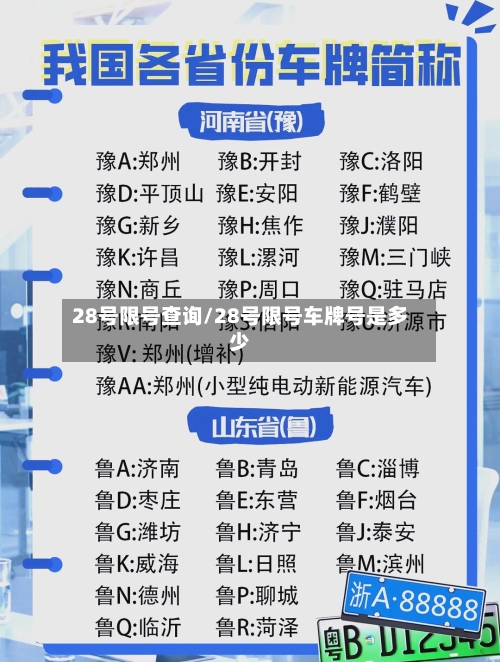 28号限号查询/28号限号车牌号是多少-第3张图片