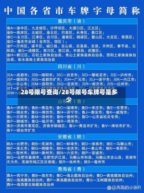 28号限号查询/28号限号车牌号是多少-第2张图片