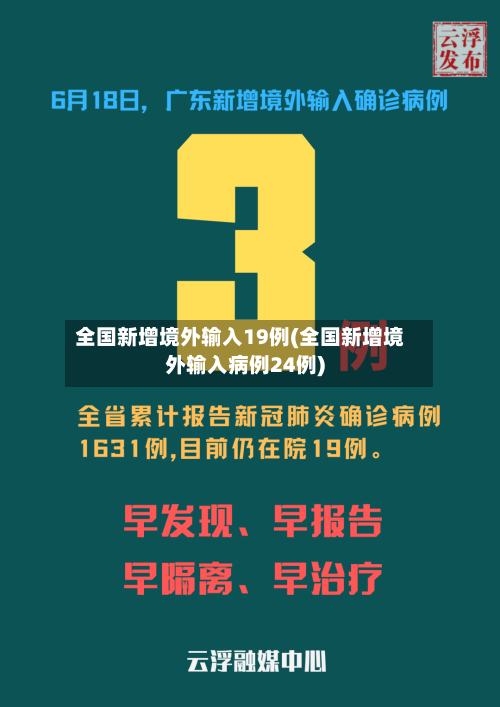 全国新增境外输入19例(全国新增境外输入病例24例)