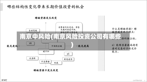 南京中风险(南京风险投资公司有哪些)-第2张图片