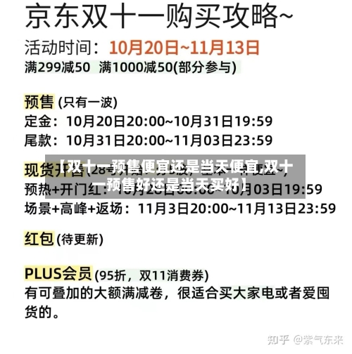【双十一预售便宜还是当天便宜,双十一预售好还是当天买好】-第2张图片