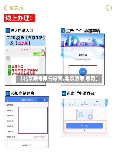 【北京限号限行惩罚,北京限号 惩罚】-第2张图片