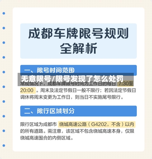 无意限号/限号发现了怎么处罚-第2张图片