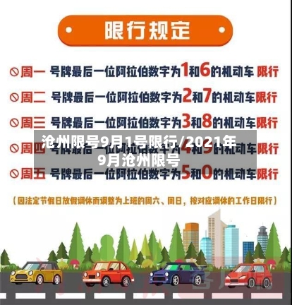 沧州限号9月1号限行/2021年9月沧州限号-第2张图片