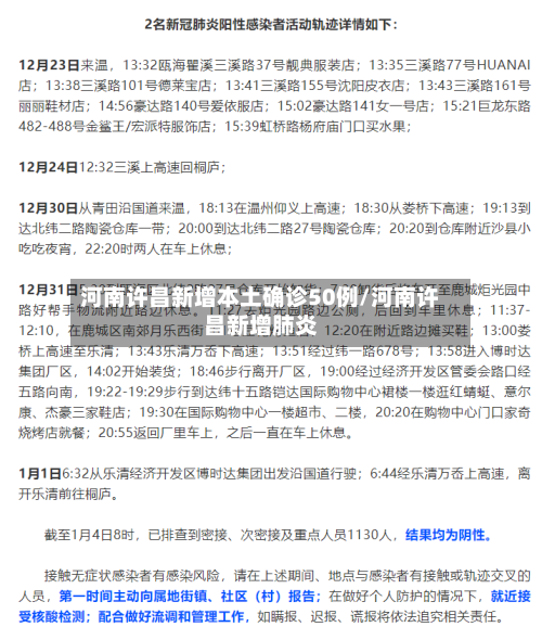 河南许昌新增本土确诊50例/河南许昌新增肺炎-第2张图片