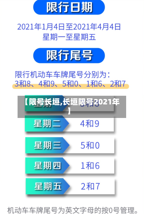【限号长垣,长垣限号2021年】-第2张图片