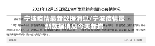 宁波疫情最新数据消息/宁波疫情最新数据消息今天新增-第2张图片