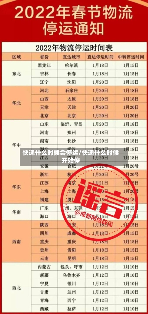 快递什么时候会停运/快递什么时候开始停-第3张图片