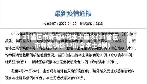 31省区市新增4例本土确诊(31省区市新增确诊12例含本土4例)