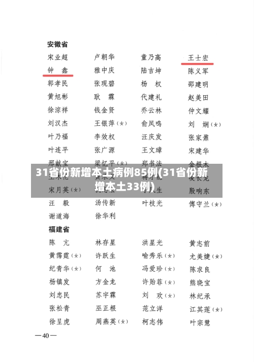 31省份新增本土病例85例(31省份新增本土33例)