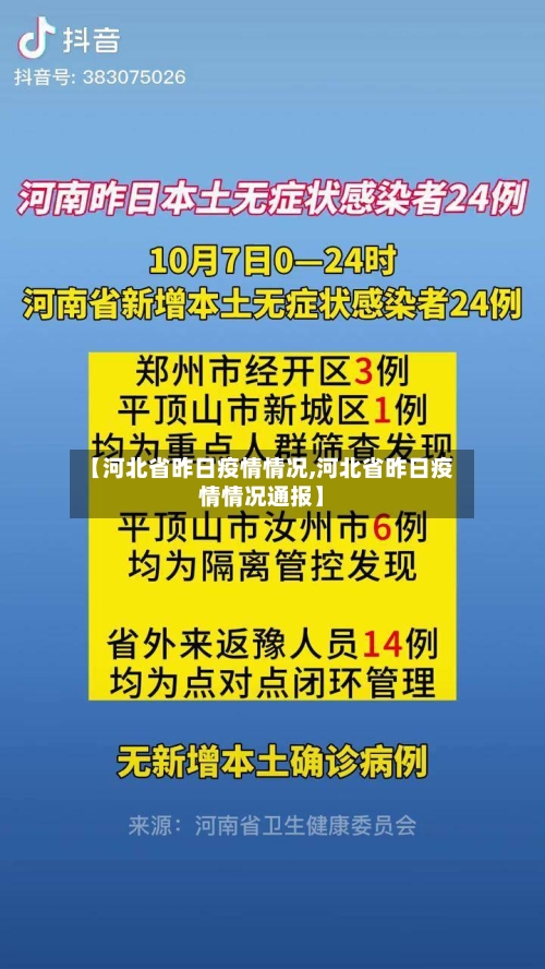 【河北省昨日疫情情况,河北省昨日疫情情况通报】-第3张图片