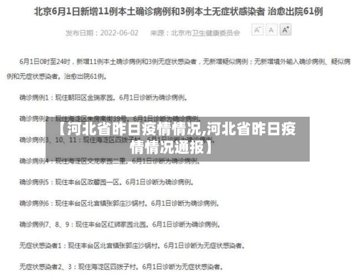 【河北省昨日疫情情况,河北省昨日疫情情况通报】