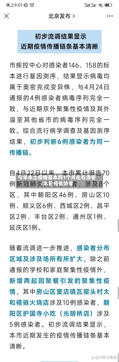 今年本土疫情基本均1个月左右清零/本轮疫情清零-第2张图片