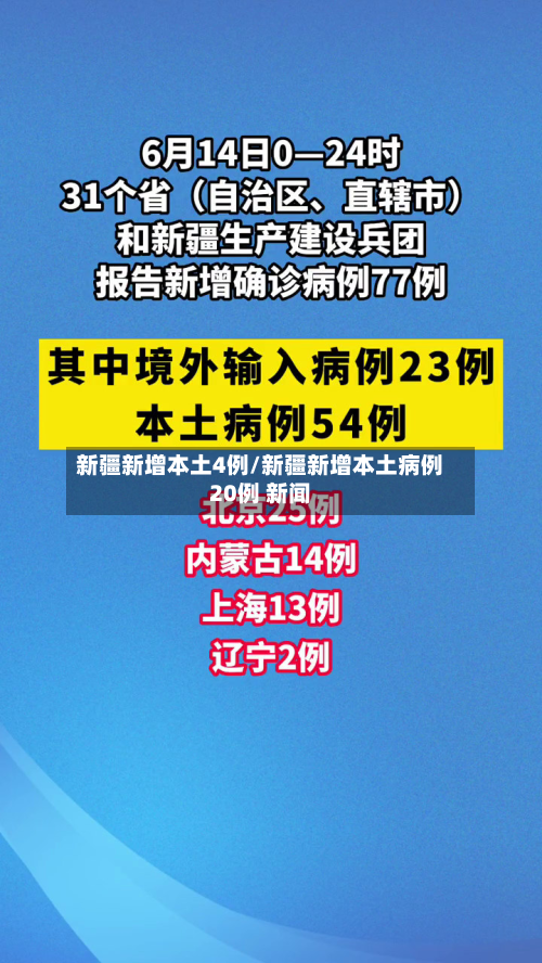 新疆新增本土4例/新疆新增本土病例20例 新闻-第2张图片