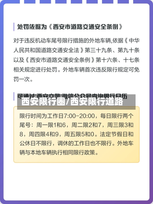 西安限行圈/西安限行道路