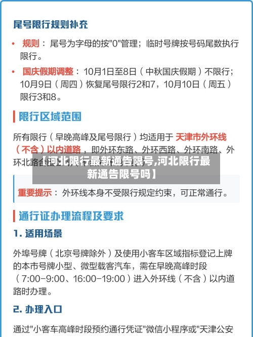 【河北限行最新通告限号,河北限行最新通告限号吗】-第2张图片
