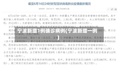 宁波新增1例确诊病例(宁波新增一例)-第3张图片
