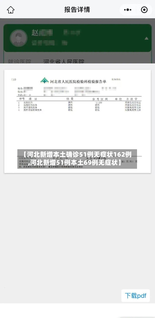 【河北新增本土确诊51例无症状162例,河北新增51例本土69例无症状】-第2张图片