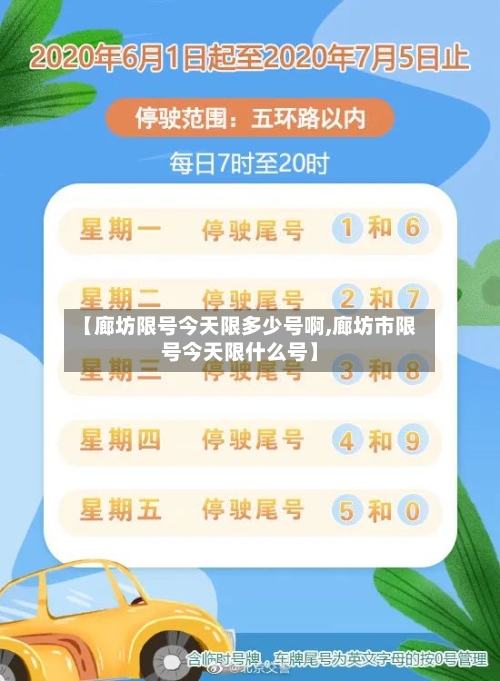 【廊坊限号今天限多少号啊,廊坊市限号今天限什么号】-第3张图片