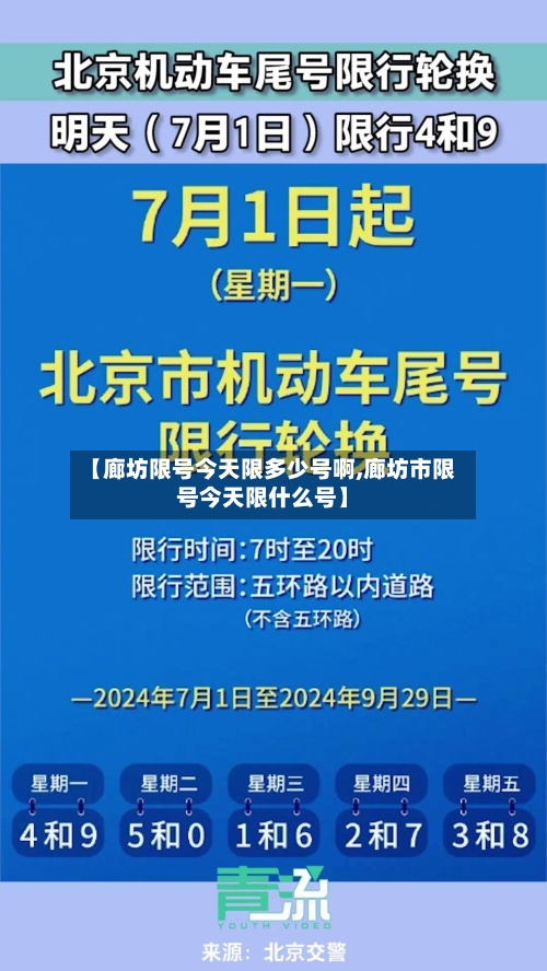 【廊坊限号今天限多少号啊,廊坊市限号今天限什么号】-第2张图片