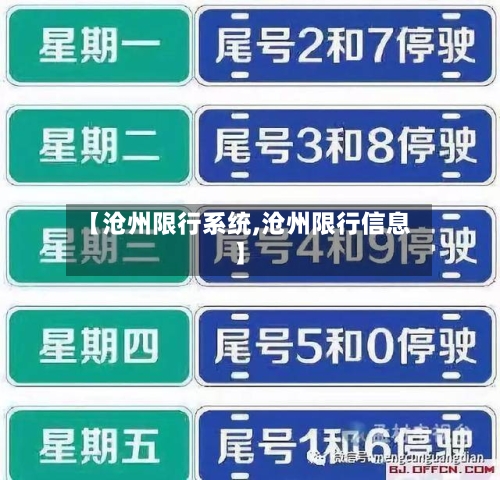 【沧州限行系统,沧州限行信息】-第2张图片