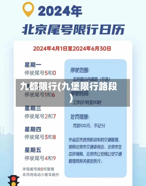九都限行(九堡限行路段)-第2张图片