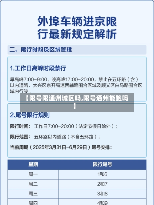 【限号限通州城区吗,限号通州能跑吗】