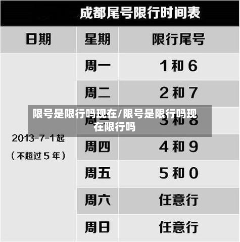 限号是限行吗现在/限号是限行吗现在限行吗