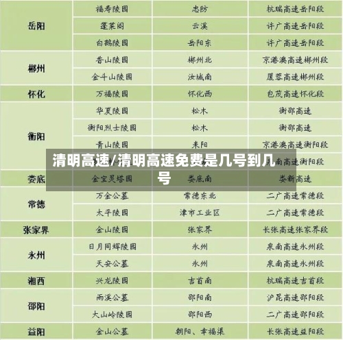清明高速/清明高速免费是几号到几号-第3张图片