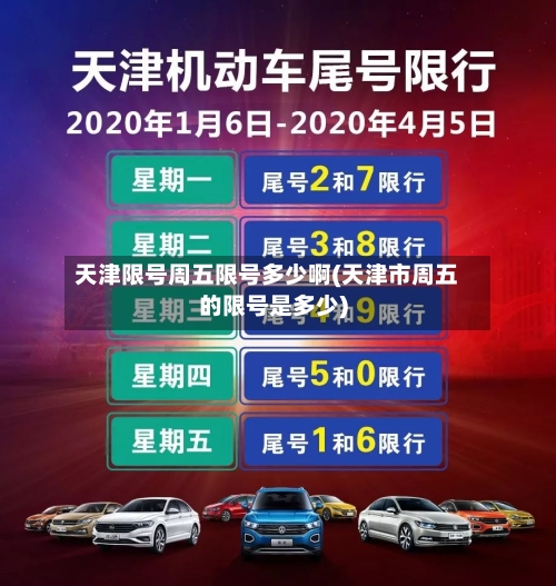 天津限号周五限号多少啊(天津市周五的限号是多少)