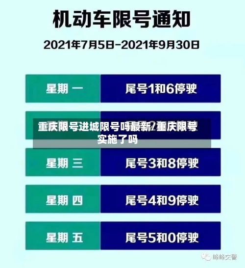 重庆限号进城限号吗最新/重庆限号实施了吗