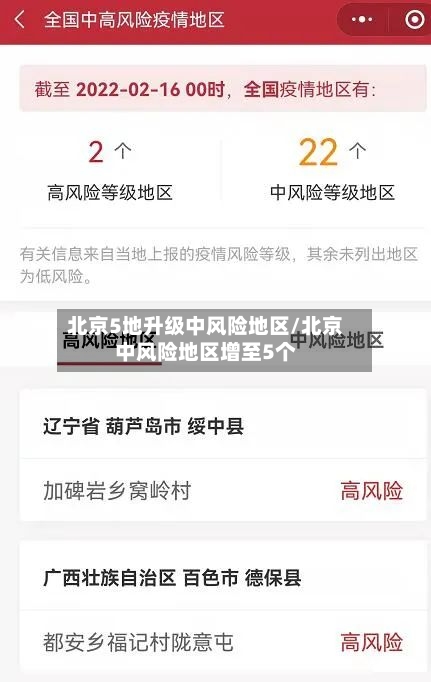 北京5地升级中风险地区/北京中风险地区增至5个-第2张图片