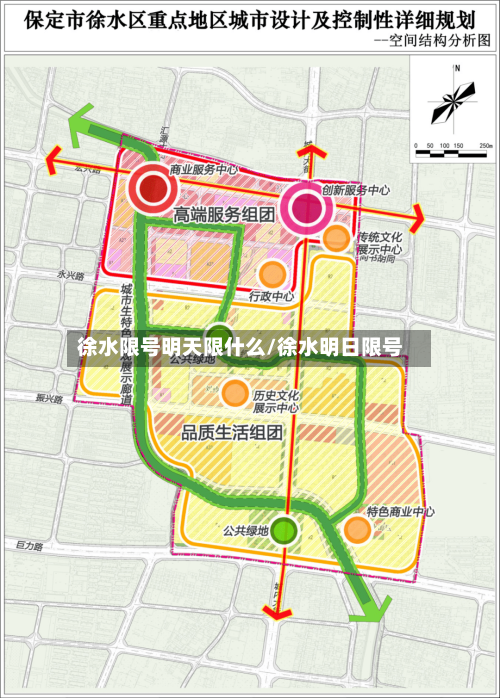 徐水限号明天限什么/徐水明日限号-第3张图片