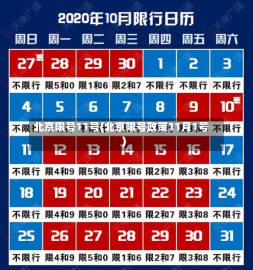 北京限号11号(北京限号政策11月1号)-第2张图片
