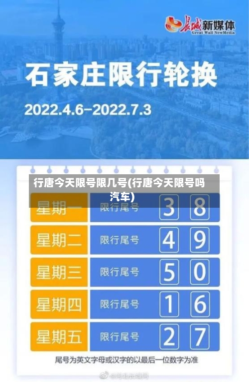 行唐今天限号限几号(行唐今天限号吗汽车)