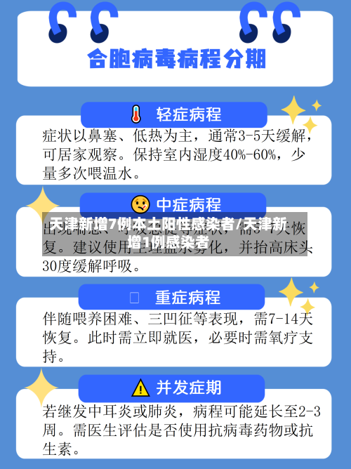 天津新增7例本土阳性感染者/天津新增1例感染者