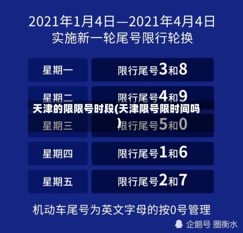 天津的限限号时段(天津限号限时间吗)