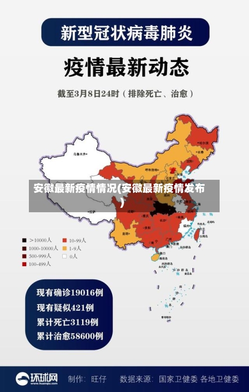 安徽最新疫情情况(安徽最新疫情发布)-第3张图片