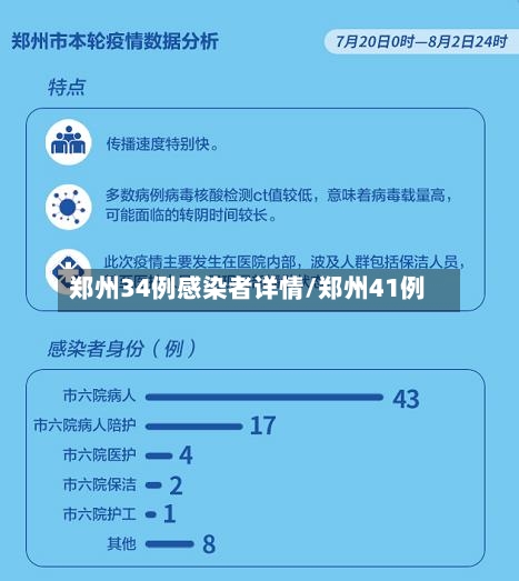 郑州34例感染者详情/郑州41例
