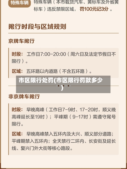 市区限行处罚(市区限行罚款多少)-第2张图片