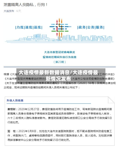 大连疫情最新数据消息/大连疫情最新情况发布